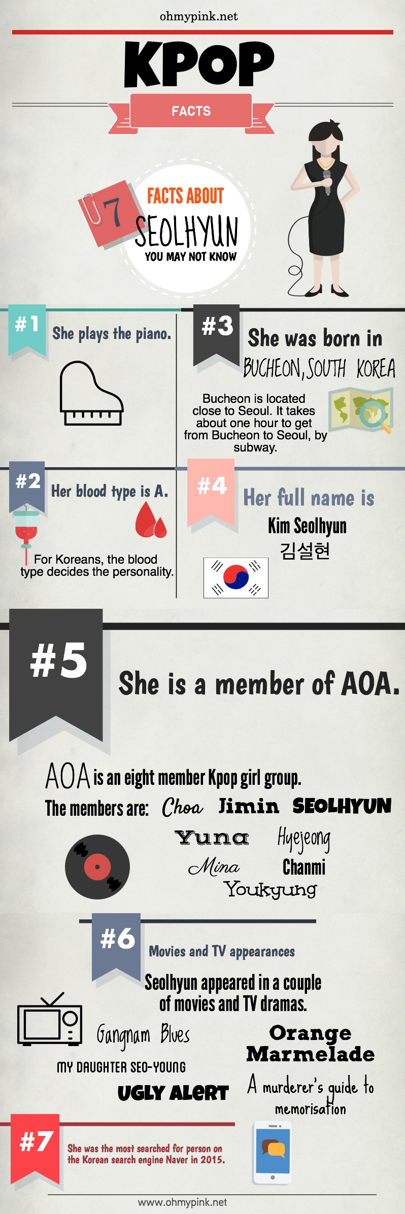 Seolhyun AOA